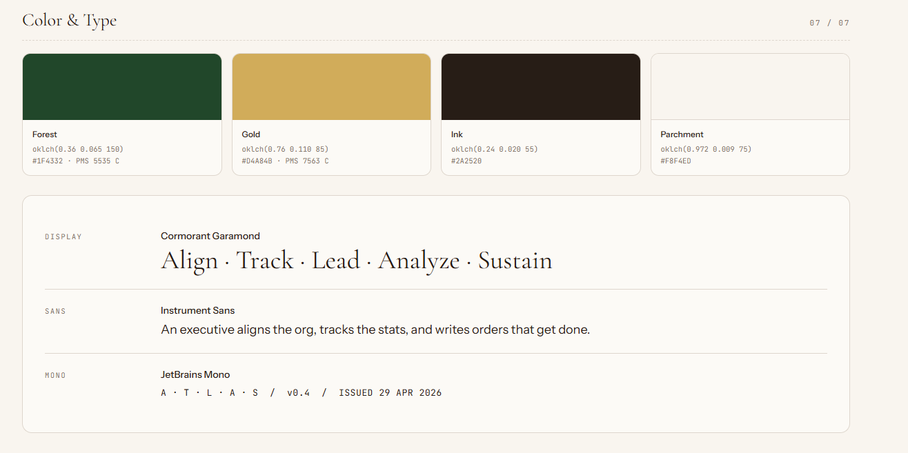 ATLAS design preview